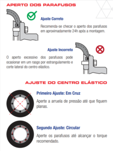 instruções de instalação modelos A e HT 2